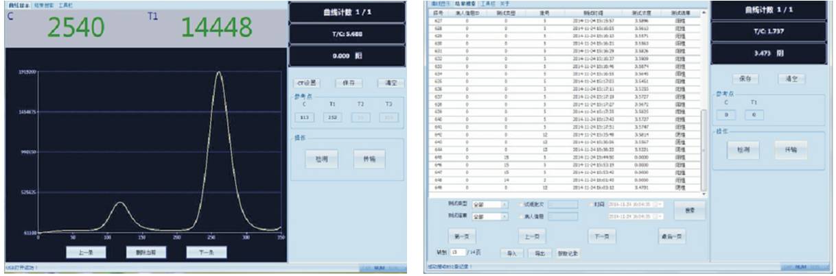 熒光免疫分析儀/熒光免疫檢測(cè)儀/熒光免疫讀數(shù)儀界面