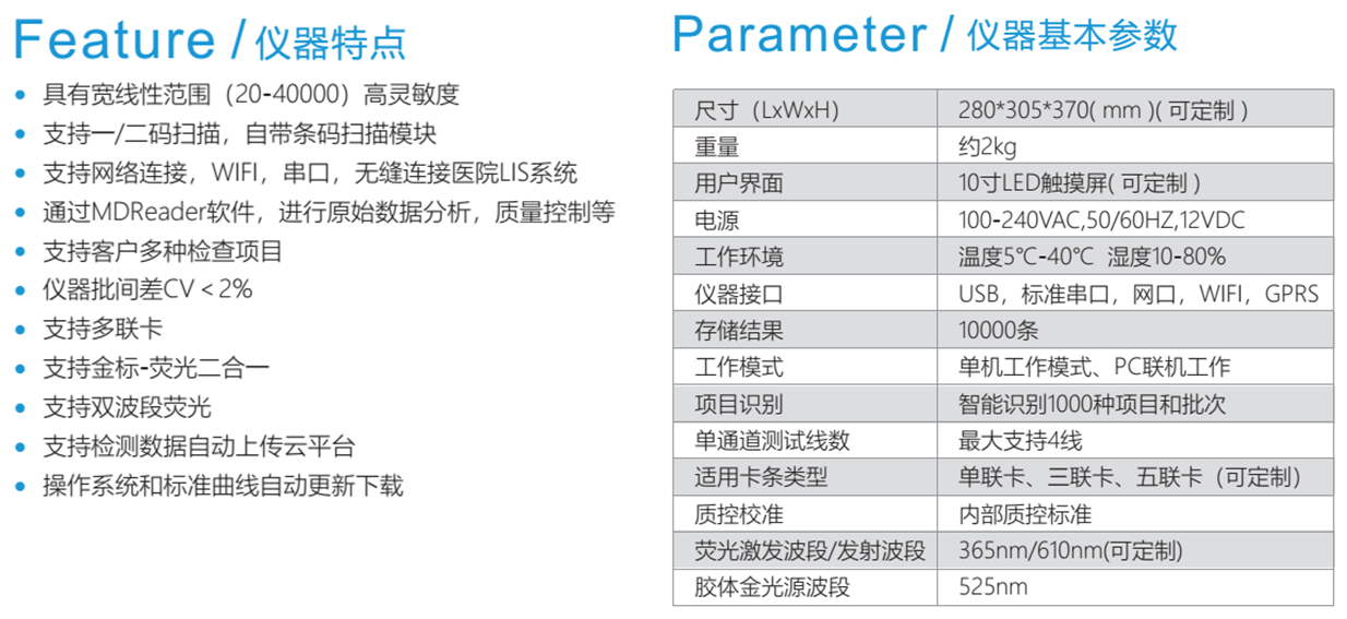 MD-800型金標熒光二合一免疫分析儀技術參數